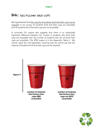 H4: RECYCLING SOLO CUPS
We hypothesized that the majority of students think that Solo cups can be
recycled. In our survey, 47 students think that Solo cups are recyclable
and 35 students think that Solo cups are not recyclable.
A univariate Chi square test suggests that there is no statistically
significant difference between the number of students who think Solo
cups are recyclable than the number of students who do not think Solo
cups are recyclable. The SPSS output is in the Appendix, Table 4.  We
cannot reject the null hypothesis, meaning that we cannot say that the
majority of students think that Solo cups can be recycled.
21
stage 2
figure 4
number of students
that believe Solo
cups ARE
recyclable
number of students
that believe Solo
cups are NOT
recyclable
 