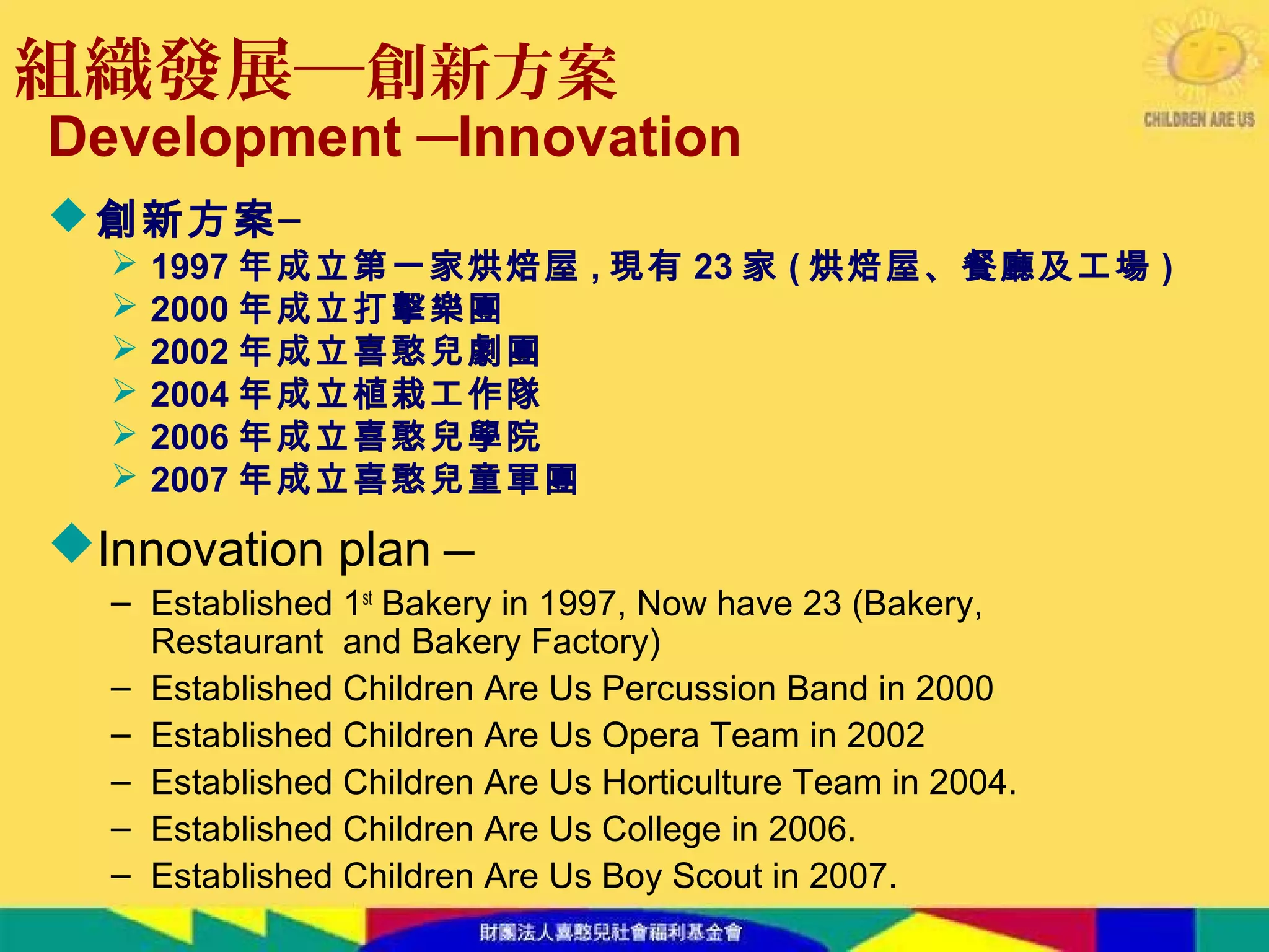 創新方案─
 1997 年成立第一家烘焙屋 , 現有 23 家 ( 烘焙屋、餐廳及工場 )
 2000 年成立打擊樂團
 2002 年成立喜憨兒劇團
 2004 年成立植栽工作隊
 2006 年成立喜憨兒學院
 2007 年成立喜憨兒童軍團
Innovation plan ─
– Established 1st
Bakery in 1997, Now have 23 (Bakery,
Restaurant and Bakery Factory)
– Established Children Are Us Percussion Band in 2000
– Established Children Are Us Opera Team in 2002
– Established Children Are Us Horticulture Team in 2004.
– Established Children Are Us College in 2006.
– Established Children Are Us Boy Scout in 2007.
組織發展─創新方案
Development ─Innovation
 