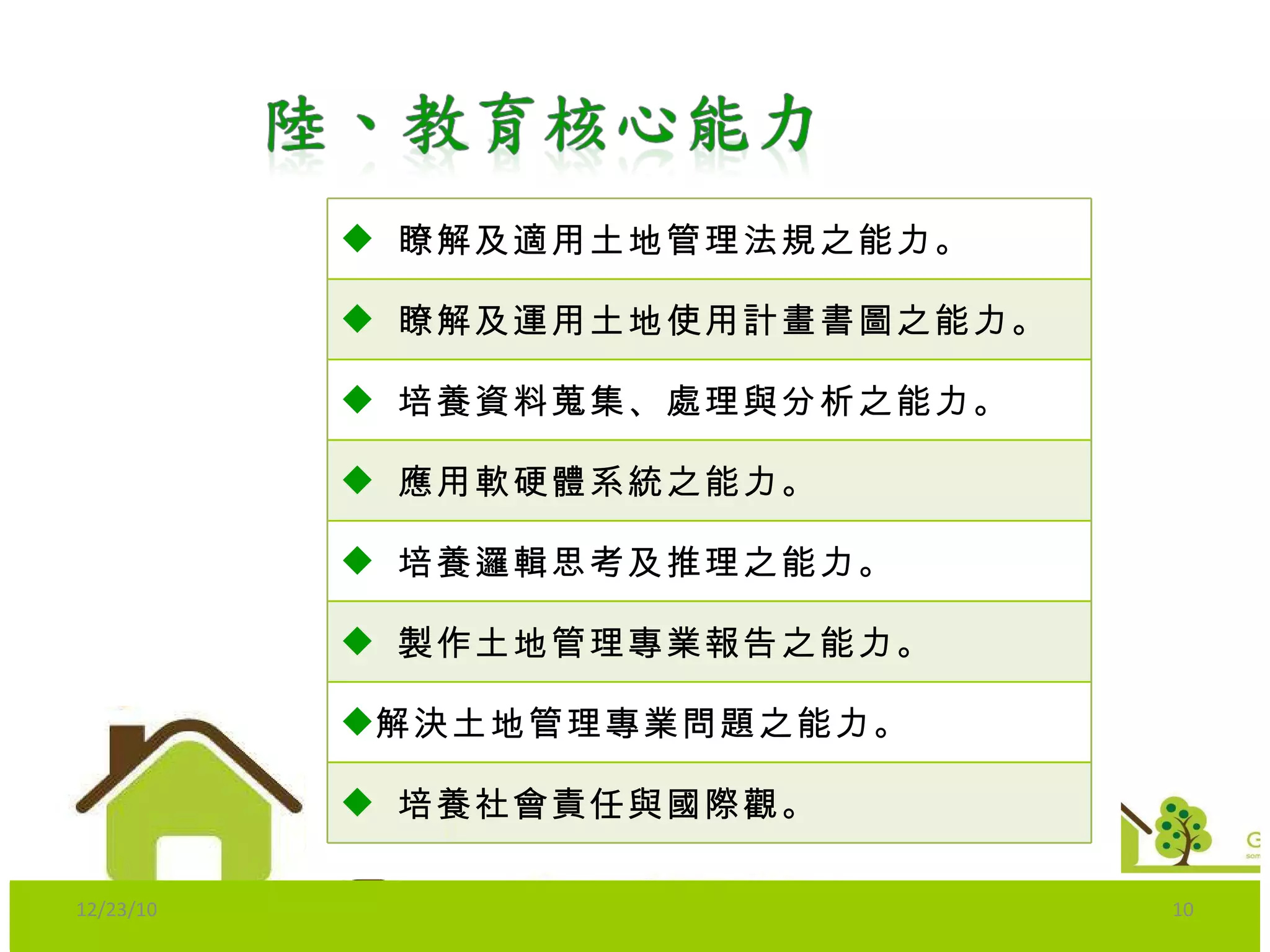 12/23/10 瞭解及適用土地管理法規之能力。  瞭解及運用土地使用計畫書圖之能力。  培養資料蒐集、處理與分析之能力。  應用軟硬體系統之能力。  培養邏輯思考及推理之能力。  製作土地管理專業報告之能力。  解決土地管理專業問題之能力。  培養社會責任與國際觀。  
