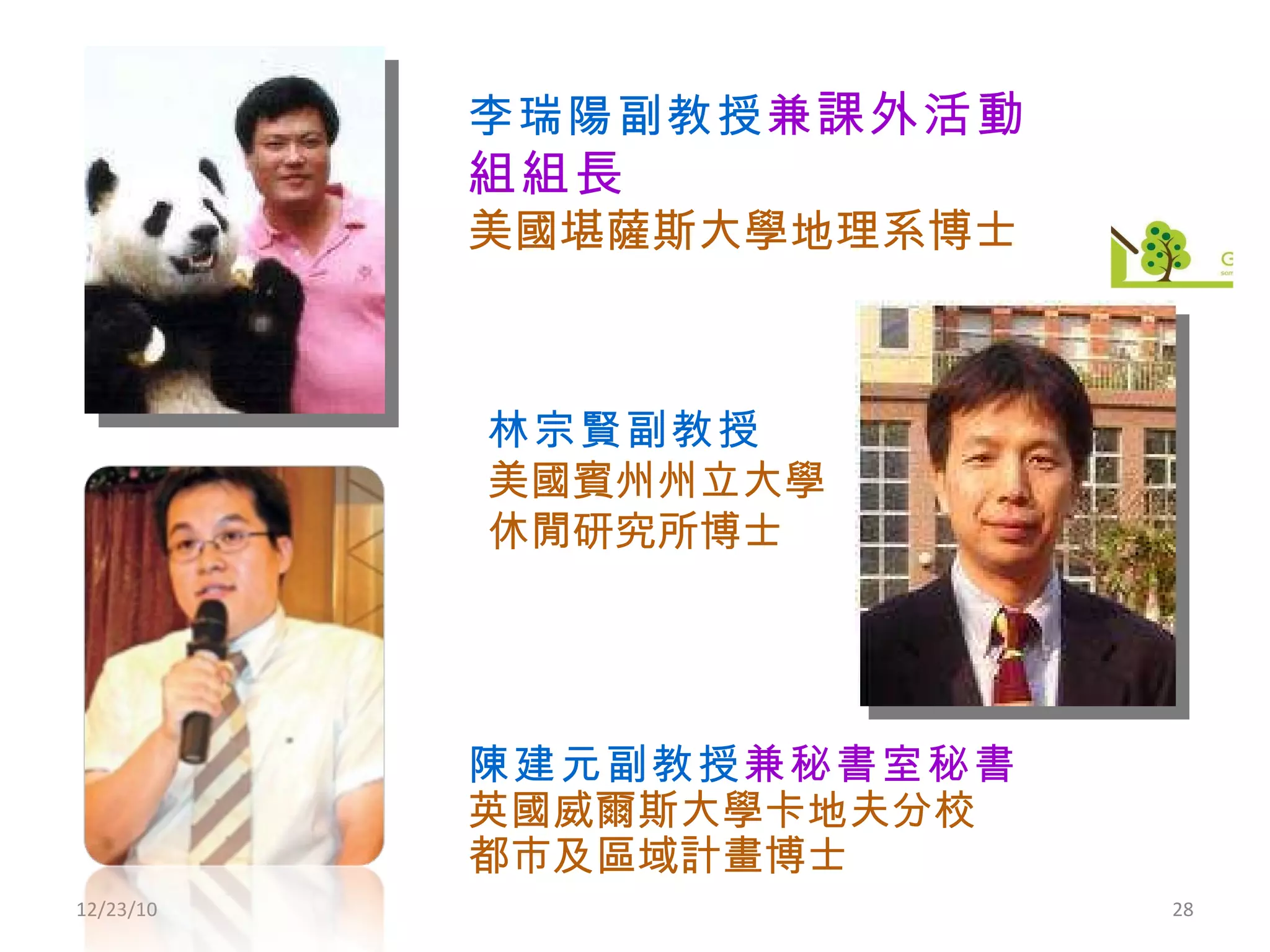 12/23/10 林宗賢副教授 美國賓州州立大學 休閒研究所博士 陳建元副教授 兼 秘書室秘書 英國威爾斯大學卡地夫分校 都市及區域計畫博士 李瑞陽副教授 兼 課外活動組組長 美國堪薩斯大學地理系博士 