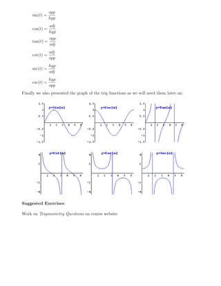 sin(t) =
opp
hyp
cos(t) =
adj
hyp
tan(t) =
opp
adj
cot(t) =
adj
opp
sec(t) =
hyp
adj
csc(t) =
hyp
opp
Finally we also presented the graph of the trig functions as we will need them later on:
Suggested Exercises:
Work on Trigonometry Questions on course website
 