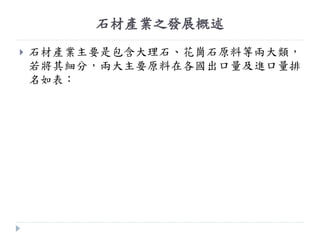石材產業之發展概述
 石材產業主要是包含大理石、花崗石原料等兩大類，
若將其細分，兩大主要原料在各國出口量及進口量排
名如表：
 