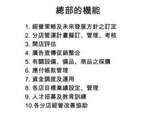 總部的機能 經營策略及未來發展方針之訂定 分店管運計畫擬訂、管理、考核 開店評估 廣告宣傳促銷整合 有關設備、備品、商品之採購 應付帳款管理 資金調度及運用 各店目標業績設定、管理 人才招募及教育訓練 各分店經營改善協助 