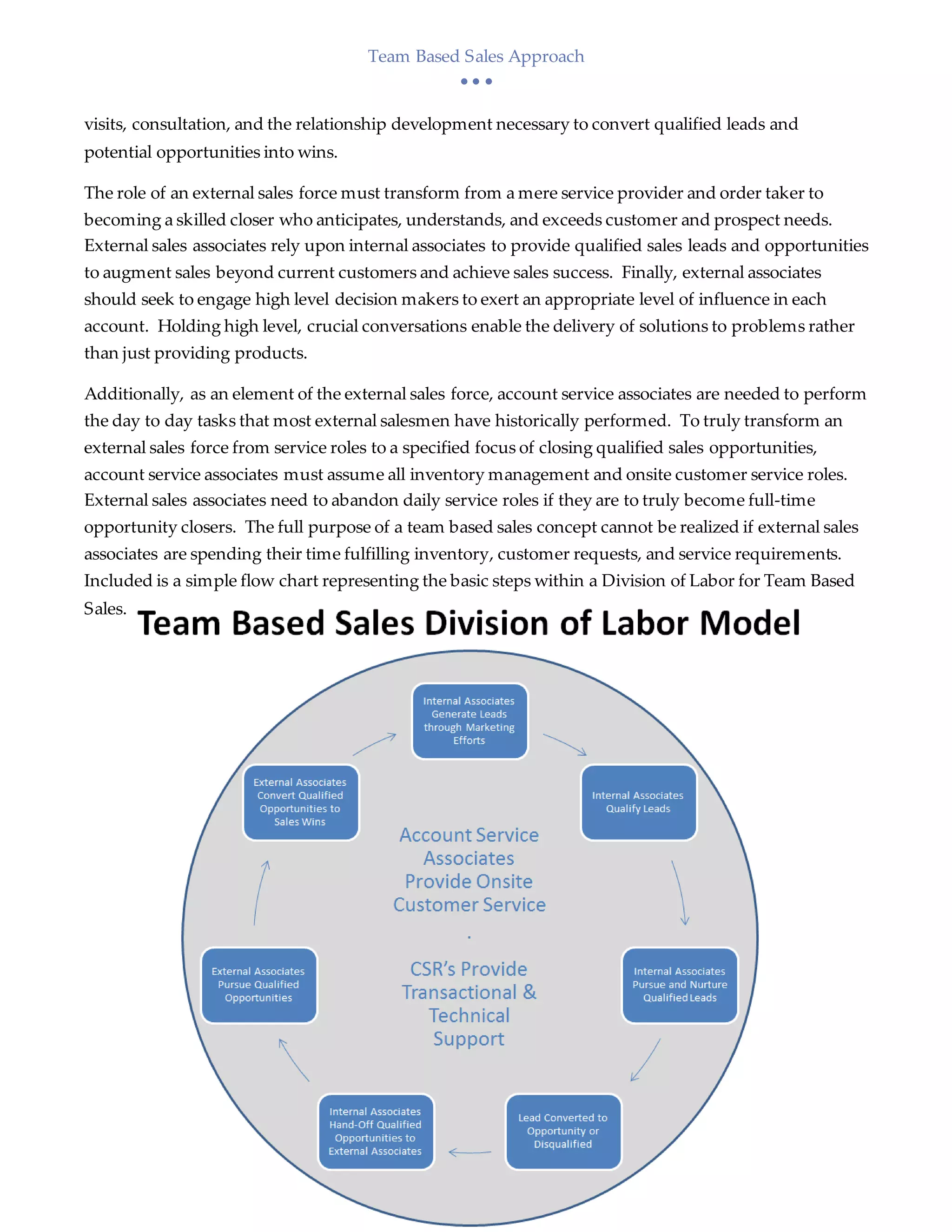 Team Based Sales Approach
  
Team Based Sales  3
visits, consultation, and the relationship development necessary to convert qualified leads and
potential opportunities into wins.
The role of an external sales force must transform from a mere service provider and order taker to
becoming a skilled closer who anticipates, understands, and exceeds customer and prospect needs.
External sales associates rely upon internal associates to provide qualified sales leads and opportunities
to augment sales beyond current customers and achieve sales success. Finally, external associates
should seek to engage high level decision makers to exert an appropriate level of influence in each
account. Holding high level, crucial conversations enable the delivery of solutions to problems rather
than just providing products.
Additionally, as an element of the external sales force, account service associates are needed to perform
the day to day tasks that most external salesmen have historically performed. To truly transform an
external sales force from service roles to a specified focus of closing qualified sales opportunities,
account service associates must assume all inventory management and onsite customer service roles.
External sales associates need to abandon daily service roles if they are to truly become full-time
opportunity closers. The full purpose of a team based sales concept cannot be realized if external sales
associates are spending their time fulfilling inventory, customer requests, and service requirements.
Included is a simple flow chart representing the basic steps within a Division of Labor for Team Based
Sales.
 