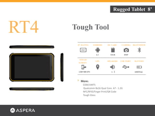 Aspera RT4 TAB | PDF