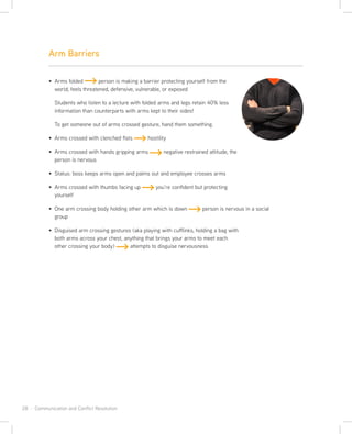 28 · Communication and Conflict Resolution
Arms folded person is making a barrier protecting yourself from the
world; feels threatened, defensive, vulnerable, or exposed
Students who listen to a lecture with folded arms and legs retain 40% less
information than counterparts with arms kept to their sides!
To get someone out of arms crossed gesture, hand them something.
Arms crossed with clenched fists hostility
Arms crossed with hands gripping arms negative restrained attitude, the
person is nervous
Status: boss keeps arms open and palms out and employee crosses arms
Arms crossed with thumbs facing up you’re confident but protecting
yourself
One arm crossing body holding other arm which is down person is nervous in a social
group
Disguised arm crossing gestures (aka playing with cufflinks, holding a bag with
both arms across your chest, anything that brings your arms to meet each
other crossing your body) attempts to disguise nervousness
Arm Barriers
 