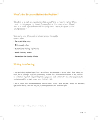 33
If you’re currently experiencing a conflict or discomfort with someone, try writing them a letter, even if you
never plan on sending it. By putting your feelings in words you’ll understand them better, be able to reflect
on what’s truly important, and potentially find ways you can reach solutions. It’ll also better prepare you for
what you would like to say in person when the time is right.
If you do choose share your written words, it’s often helpful to wait a while and take a second look with fresh
eyes before sharing. That time will give you more perspective and emotional space.
What’s the Structure Behind the Problem?
“Conﬂict is a call for creativity; it is something to resolve rather than
avoid…most people try to resolve conﬂict at the interpersonal level,
but it is more eﬀective to address conﬂict at the level of structure
and process.”1
Watch out for some differences in structure or process that could be
causing conflict:
Personality differences
Differences in values
Outcomes not meeting expectations
Power unequally divided
Perceptions of a situation differing
Writing is reflecting
1
Moench, Tom Conflict and Change, Cohousing Handbook, p. 36
 