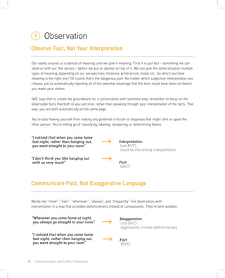 38 · Communication and Conflict Resolution
Observe Fact, Not Your Interpretation
Observation
Our reality around us is devoid of meaning until we give it meaning. First it is just fact - something we can
observe with our five senses - before we put an opinion on top of it. We can give the same situation multiple
types of meaning, depending on our perspectives, histories, preferences, mood, etc. So which ascribed
meaning is the right one? Of course that’s the dangerous part. No matter which subjective interpretation you
choose, you’re automatically rejecting all of the potential meanings that the facts could have taken on before
you made your choice.
NVC says that to create the groundwork for a conversation with someone else, remember to focus on the
observable facts that both of you perceive, rather than speaking through your interpretation of the facts. That
way, you are both automatically on the same page.
You’re also freeing yourself from making any potential criticism or diagnosis that might limit or upset the
other person. You’re letting go of classifying, labeling, comparing, or determining blame.
1
“I noticed that when you came home
last night, rather than hanging out,
you went straight to your room”
“I don’t think you like hanging out
with us very much”
Interpretation
(not NVC)
could be the wrong interpretation
Fact
(NVC)
Words like “never”, “ever”, “whenever”, “always”, and “frequently” mix observation with
interpretation in a way that provokes defensiveness instead of compassions. They’re best avoided.
Communicate Fact, Not Exaggerative Language
“Whenever you come home at night,
you always go straight to your room”
“I noticed that when you came home
last night, rather than hanging out,
you went straight to your room”
Exaggeration
(not NVC)
Aggressive, invites defensiveness
Fact
(NVC)
 