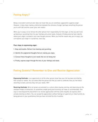 49
Being a nonviolent communicator does not mean that you are somehow supposed to suppress anger.
However, it does mean making a distinction between the stimulus of anger (perhaps something the person
you’re with did) and the cause (your own needs).
When you’re angry, try to remove the other person from responsibility for that anger, so that you don’t end
up blaming or punishing them for your feelings and unmet needs. Instead of finding external fault, identify
where your anger is located in your own thought process. When you find the reason why you’re angry, you
can express your anger in a proactive, clear way.
Four steps to expressing anger:
1. Stop and breathe. Refrain from blaming and punishing
2. Identify the judgmental thoughts that are making you angry
3. Connect these thoughts to core needs that are not being met
4. Finally, express anger through the lens of your feelings and needs
Feeling Angry?
Expressing Gratitude: is an opportunity to let the other person know how your life has been enriched by
their actions or words. You can share what the person did that you want to celebrate, how you feel about
what they’ve done, and how they met your needs. YAY!
Receiving Gratitude: We’ve all grown accustomed to a culture where buying, earning, and deserving are the
standard modes of interaction, so sometimes simple giving and receiving can make us uncomfortable. One
way to move beyond this discomfort is to receive appreciation with the same empathy we express when
actively listening to others. You can accept the appreciation without feelings of superiority or false humility by
being genuine in your gratefulness that you have enriched the life of another.
Feeling Grateful? Remember to Give and Receive Appreciation
 