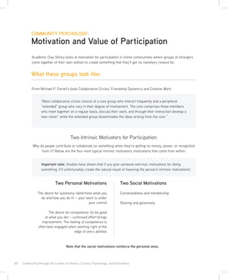 60 · Community through the Lenses of History, Culture, Psychology, and Economics
COMMUNITY PSYCHOLOGY:
Motivation and Value of Participation
Academic Clay Shirky looks at motivation for participation in online communities where groups of strangers
come together of their own volition to create something that they’ll get no monetary reward for.
What these groups look like:
“Most collaborative circles consist of a core group who interact frequently and a peripheral
“extended” group who vary in their degree of involvement. The core comprises those members
who meet together on a regular basis, discuss their work, and through their interaction develop a
new vision” while the extended group disseminates the ideas arising from the core.”
From Michael P. Farrell’s book Collaborative Circles: Friendship Dynamics and Creative Work:
Two Intrinsic Motivators for Participation:
Why do people contribute or collaborate on something when they’re getting no money, power, or recognition
from it? Below are the four most typical intrinsic motivators, motivations that come from within.
Two Personal Motivations
The desire for autonomy (determine what you
do and how you do it) – your work is under
your control
The desire for competence (to be good
at what you do) – continued effort brings
improvement. The feeling of competence is
often best engaged when working right at the
edge of one’s abilities
Two Social Motivations
Connectedness and membership
Sharing and generosity
Important note: Studies have shown that if you give someone extrinsic motivations for doing
something, it’ll unfortunately create the natural result of lowering the person’s intrinsic motivations!
Note that the social motivations reinforce the personal ones.
 