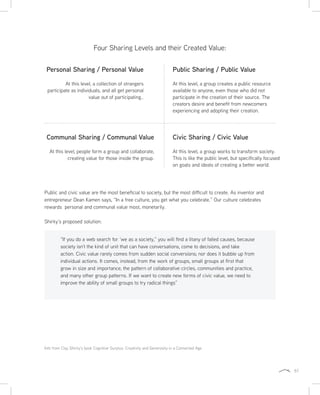61
Four Sharing Levels and their Created Value:
Personal Sharing / Personal Value
At this level, a collection of strangers
participate as individuals, and all get personal
value out of participating..
Communal Sharing / Communal Value
At this level, people form a group and collaborate,
creating value for those inside the group.
Public Sharing / Public Value
At this level, a group creates a public resource
available to anyone, even those who did not
participate in the creation of their source. The
creators desire and benefit from newcomers
experiencing and adopting their creation.
Civic Sharing / Civic Value
At this level, a group works to transform society.
This is like the public level, but specifically focused
on goals and ideals of creating a better world.
Public and civic value are the most beneficial to society, but the most difficult to create. As inventor and
entrepreneur Dean Kamen says, “In a free culture, you get what you celebrate.” Our culture celebrates
rewards personal and communal value most, monetarily.
Shirky’s proposed solution:
“If you do a web search for ‘we as a society,” you will find a litany of failed causes, because
society isn’t the kind of unit that can have conversations, come to decisions, and take
action. Civic value rarely comes from sudden social conversions; nor does it bubble up from
individual actions. It comes, instead, from the work of groups, small groups at first that
grow in size and importance, the pattern of collaborative circles, communities and practice,
and many other group patterns. If we want to create new forms of civic value, we need to
improve the ability of small groups to try radical things”
Info from Clay Shirky’s book Cognitive Surplus: Creativity and Generosity in a Connected Age
 