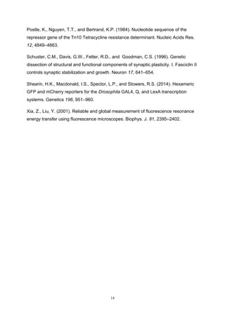 14
Postle, K., Nguyen, T.T., and Bertrand, K.P. (1984). Nucleotide sequence of the
repressor gene of the Tn10 Tetracycline resistance determinant. Nucleic Acids Res.
12, 4849–4863.
Schuster, C.M., Davis, G.W., Fetter, R.D., and Goodman, C.S. (1996). Genetic
dissection of structural and functional components of synaptic plasticity. I. Fasciclin II
controls synaptic stabilization and growth. Neuron 17, 641–654.
Shearin, H.K., Macdonald, I.S., Spector, L.P., and Stowers, R.S. (2014). Hexameric
GFP and mCherry reporters for the Drosophila GAL4, Q, and LexA transcription
systems. Genetics 196, 951–960.
Xia, Z., Liu, Y. (2001). Reliable and global measurement of fluorescence resonance
energy transfer using fluorescence microscopes. Biophys. J. 81, 2395–2402.
 