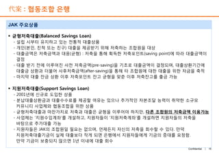 代案 : 협동조합 은행
JAK 주요상품
§ 균형저축대출(Balanced Savings Loan)
－설립 시부터 유지하고 있는 전통적 대출상품
－개인(본인, 친척 또는 친구) 대출을 제공받기 위해 저축하는 조합원을 대상
－대출금액은 저축금액과 대응(균형) : 저축을 통해 획득한 저축포인트(saving point)에 따라 대출금액이
결정
－대출 받기 전에 이루어진 사전 저축금액(pre-saving)을 기초로 대출금액이 결정되며, 대출상환기간에
대출금 상환과 더불어 사후저축금액(after-saving)을 통해 타 조합원에 대한 대출을 위한 자금을 축적
－마지막 대출 잔금 상환 이후 저축포인트 잔고 균형을 맞춘 이후 저축잔고를 출금 가능
§ 지원저축대출(Support Savings Loan)
－2001년에 신규로 도입한 상품
－분납대출상환금과 대출수수료를 제공할 여유는 있으나 추가적인 자본조달 능력이 취약한 소규모
커뮤니티 사업체와 협동조합을 위한 상품
－균형저축대출과 마찬가지로 저축과 대출은 균형을 이루어야 하지만, 다른 조합원의 저축금액 이용가능
－사업체는 ‘지원수입계좌’를 개설하고, 지원자들이 ‘지원저축계좌’를 개설하면 지원자들의 저축을
바탕으로 추가대출 가능
－지원자들은 JAK의 조합원일 필요는 없으며, 언제든지 자신의 저축을 회수할 수 있다. 만약
지원저축대출기금이 실제 대출보다 작게 되면 은행에서 지원자들에게 기금의 증대를 요청함.
만약 기금이 보충되지 않으면 1년 이내에 대출 회수
15Confidential |
§ 균형저축대출(Balanced Savings Loan)
－설립 시부터 유지하고 있는 전통적 대출상품
－개인(본인, 친척 또는 친구) 대출을 제공받기 위해 저축하는 조합원을 대상
－대출금액은 저축금액과 대응(균형) : 저축을 통해 획득한 저축포인트(saving point)에 따라 대출금액이
결정
－대출 받기 전에 이루어진 사전 저축금액(pre-saving)을 기초로 대출금액이 결정되며, 대출상환기간에
대출금 상환과 더불어 사후저축금액(after-saving)을 통해 타 조합원에 대한 대출을 위한 자금을 축적
－마지막 대출 잔금 상환 이후 저축포인트 잔고 균형을 맞춘 이후 저축잔고를 출금 가능
§ 지원저축대출(Support Savings Loan)
－2001년에 신규로 도입한 상품
－분납대출상환금과 대출수수료를 제공할 여유는 있으나 추가적인 자본조달 능력이 취약한 소규모
커뮤니티 사업체와 협동조합을 위한 상품
－균형저축대출과 마찬가지로 저축과 대출은 균형을 이루어야 하지만, 다른 조합원의 저축금액 이용가능
－사업체는 ‘지원수입계좌’를 개설하고, 지원자들이 ‘지원저축계좌’를 개설하면 지원자들의 저축을
바탕으로 추가대출 가능
－지원자들은 JAK의 조합원일 필요는 없으며, 언제든지 자신의 저축을 회수할 수 있다. 만약
지원저축대출기금이 실제 대출보다 작게 되면 은행에서 지원자들에게 기금의 증대를 요청함.
만약 기금이 보충되지 않으면 1년 이내에 대출 회수
 