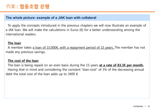 代案 : 협동조합 은행
The whole picture: example of a JAK loan with collateral
To apply the concepts introduced in the previous chapters we will now illustrate an example of
a JAK loan. We will make the calculations in Euros (€) for a better understanding among the
international readers.
The loan
A member takes a loan of 15.000€, with a repayment period of 15 years. The member has not
made any previous savings.
The cost of the loan
The loan is being repaid on an even basis during the 15 years at a rate of 83,3€ per month.
Having that in mind and considering the constant ”loan-cost” of 3% of the decreasing annual
debt the total cost of the loan adds up to 3409 €.
18Confidential |
To apply the concepts introduced in the previous chapters we will now illustrate an example of
a JAK loan. We will make the calculations in Euros (€) for a better understanding among the
international readers.
The loan
A member takes a loan of 15.000€, with a repayment period of 15 years. The member has not
made any previous savings.
The cost of the loan
The loan is being repaid on an even basis during the 15 years at a rate of 83,3€ per month.
Having that in mind and considering the constant ”loan-cost” of 3% of the decreasing annual
debt the total cost of the loan adds up to 3409 €.
 