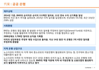 代案 : 공공 은행
2014년 기준, BND의 순이익은 순이익 111백만 달러로, 11년 연속 수익 신기록을 달성
BND의 자산 증가 추이를 살펴보면, 2014년 72억 달러를 달성했으며, 전년대비 5%가량, 최근 10년간
258% 성장
재무상태
BND는 은행의 영업 활동 중 발생한 수익의 일부를 주정부의 일반기금(General Fund)로 이전하고,
주정부는 기금을 활용하여 지역경제의 발전에 기여하는 구조를 형성하고 실천
2008년에도 5,700만 달러의 순익을 기록함
이익의 상당부분은 주정부 재정 수입으로 돌아옴. 지난 14년 동안 이 은행은 3억 4천만 달러를
주정부에 환원함
사회환원
7Confidential |
BND는 은행의 영업 활동 중 발생한 수익의 일부를 주정부의 일반기금(General Fund)로 이전하고,
주정부는 기금을 활용하여 지역경제의 발전에 기여하는 구조를 형성하고 실천
2008년에도 5,700만 달러의 순익을 기록함
이익의 상당부분은 주정부 재정 수입으로 돌아옴. 지난 14년 동안 이 은행은 3억 4천만 달러를
주정부에 환원함
노스다코타 지역이 타 지역 대비 중소규모의 지방은행이 활성화되어 있다는 점, 인구대비 중소기업
대출비중이 높은 점
노스다코타 지역은 타 지역대비 인구 1인당 은행의 숫자가 높고, 총 예금에서 소규모 은행에 의한
예금 비중이 높게 나타나고 있는데, BND의 역할 덕분에 지역 내 지방은행 및 신용조합의 활성화가
보다 활발하게 이루어지고 있다고 평가
지역 은행 산업구조
 