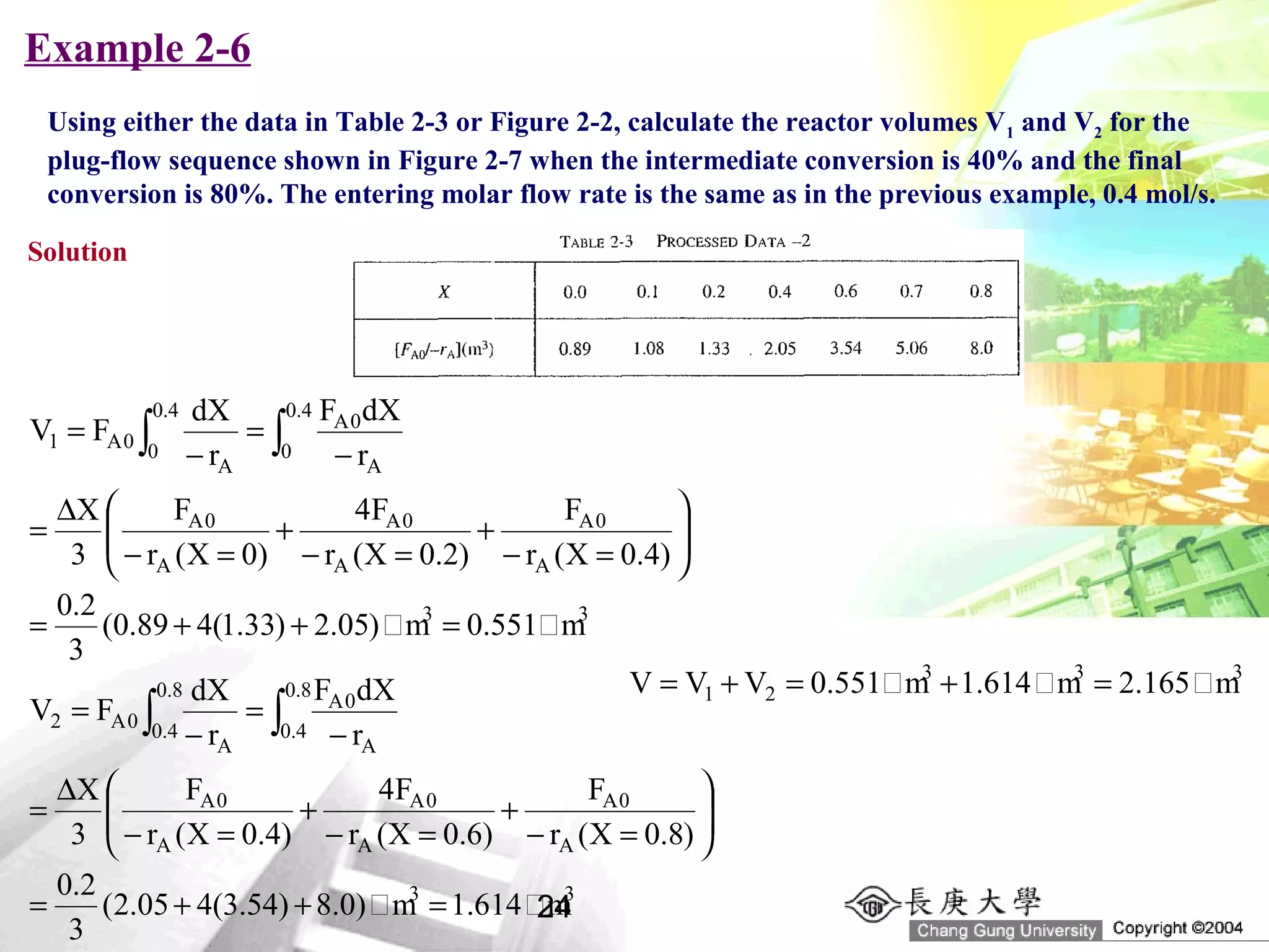 conversion and reactor sizing | PPT