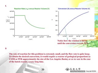conversion and reactor sizing | PPT