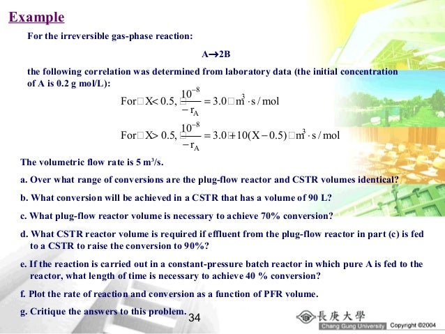 conversion reaction examples