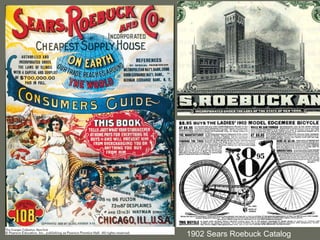 1902 Sears Roebuck Catalog
 