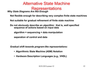 9920Lec12 FSM.ppt