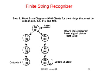 9920Lec12 FSM.ppt