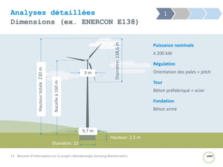 Analyses détaillées
Dimensions (ex. ENERCON E138)
Réunion d'information sur le projet «Wandenergie Gemeng Manternach»
1
13...