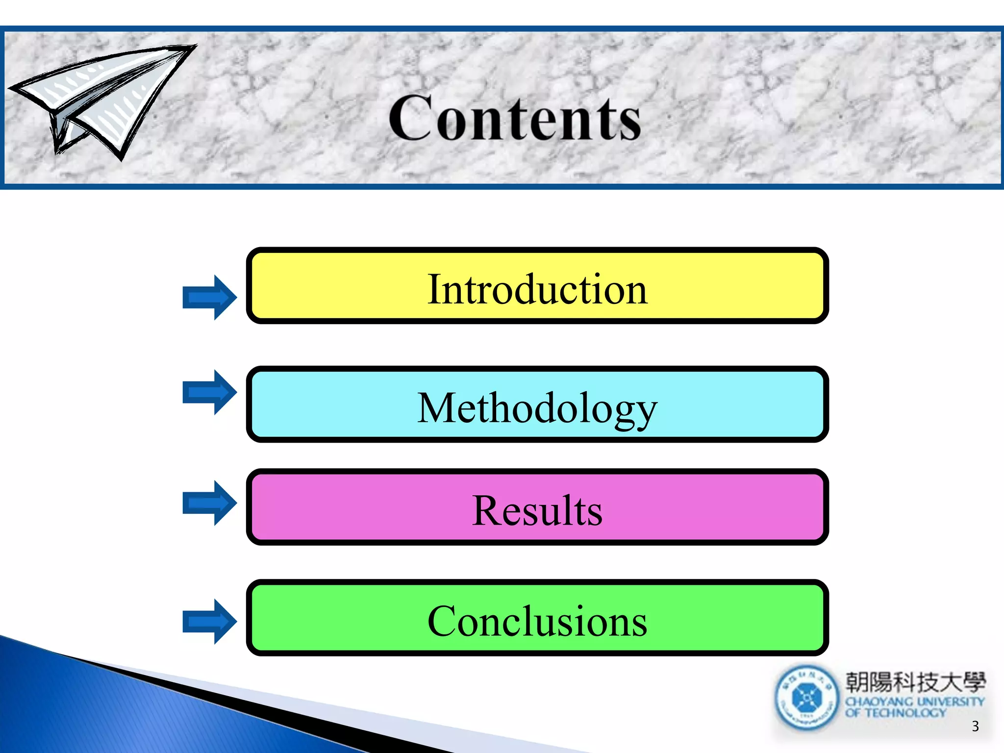 Introduction Methodology Results Conclusions 