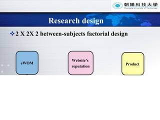 Research design 2 X 2X 2 between-subjects factorial design Website’s  reputation Established Unestablished Product   Search Experience eWOM Positive Negative 