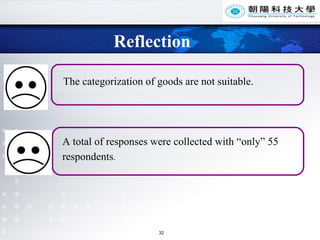 Reflection The categorization of goods are not suitable. A total of responses were collected with “only” 55  respondents .  