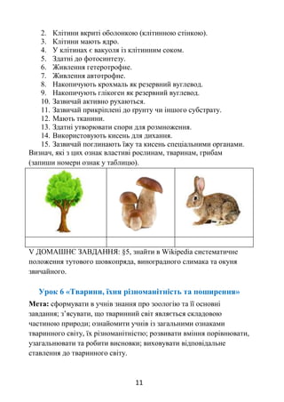 11
2. Клітини вкриті оболонкою (клітинною стінкою).
3. Клітини мають ядро.
4. У клітинах є вакуоля із клітинним соком.
5. Здатні до фотосинтезу.
6. Живлення гетеротрофне.
7. Живлення автотрофне.
8. Накопичують крохмаль як резервний вуглевод.
9. Накопичують глікоген як резервний вуглевод.
10. Зазвичай активно рухаються.
11. Зазвичай прикріплені до ґрунту чи іншого субстрату.
12. Мають тканини.
13. Здатні утворювати спори для розмноження.
14. Використовують кисень для дихання.
15. Зазвичай поглинають їжу та кисень спеціальними органами.
Визнач, які з цих ознак властиві рослинам, тваринам, грибам
(запиши номери ознак у таблицю).
V ДОМАШНЄ ЗАВДАННЯ: §5, знайти в Wikipedia систематичне
положення тутового шовкопряда, виноградного слимака та окуня
звичайного.
Урок 6 «Тварини, їхня різноманітність та поширення»
Мета: сформувати в учнів знання про зоологію та її основні
завдання; з’ясувати, що тваринний світ являється складовою
частиною природи; ознайомити учнів із загальними ознаками
тваринного світу, їх різноманітністю; розвивати вміння порівнювати,
узагальнювати та робити висновки; виховувати відповідальне
ставлення до тваринного світу.
 