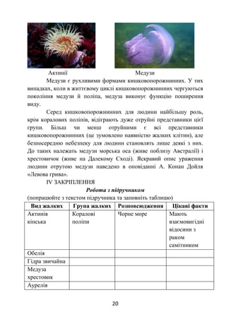 20
Актинії Медузи
Медузи є рухливими формами кишковопорожнинних. У тих
випадках, коли в життєвому циклі кишковопорожнинних чергуються
покоління медузи й поліпа, медуза виконує функцію поширення
виду.
Серед кишковопорожнинних для людини найбільшу роль,
крім коралових поліпів, відіграють дуже отруйні представники цієї
групи. Більш чи менш отруйними є всі представники
кишковопорожнинних (це зумовлено наявністю жалких клітин), але
безпосередню небезпеку для людини становлять лише деякі з них.
До таких належать медузи морська оса (живе поблизу Австралії) і
хрестовичок (живе на Далекому Сході). Яскравий опис ураження
людини отрутою медузи наведено в оповіданні А. Конан Дойля
«Левова грива».
ІV ЗАКРІПЛЕННЯ
Робота з підручником
(попрацюйте з текстом підручника та заповніть таблицю)
Вид жалких Група жалких Розповсюдження Цікаві факти
Актинія
кінська
Коралові
поліпи
Чорне море Мають
взаємовигідні
відосини з
раком
самітником
Обелія
Гідра звичайна
Медуза
хрестовик
Аурелія
 