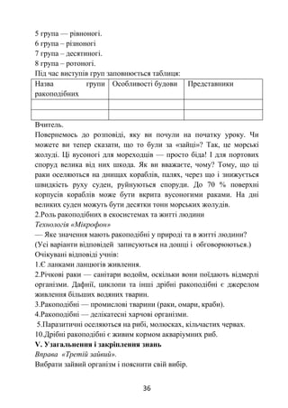 36
5 група — рівноногі.
6 група – різноногі
7 група – десятиногі.
8 група – ротоногі.
Під час виступів груп заповнюється таблиця:
Назва групи
ракоподібних
Особливості будови Представники
Вчитель.
Повернемось до розповіді, яку ви почули на початку уроку. Чи
можете ви тепер сказати, що то були за «зайці»? Так, це морські
жолуді. Ці вусоногі для мореходців — просто біда! І для портових
споруд велика від них шкода. Як ви вважаєте, чому? Тому, що ці
раки оселяються на днищах кораблів, палях, через що і знижується
швидкість руху суден, руйнуються споруди. До 70 % поверхні
корпусів кораблів може бути вкрита вусоногими раками. На дні
великих суден можуть бути десятки тонн морських жолудів.
2.Роль ракоподібних в екосистемах та житті людини
Технологія «Мікрофон»
— Яке значення мають ракоподібні у природі та в житті людини?
(Усі варіанти відповідей записуються на дошці і обговорюються.)
Очікувані відповіді учнів:
1.Є ланками ланцюгів живлення.
2.Річкові раки — санітари водойм, оскільки вони поїдають відмерлі
організми. Дафнії, циклопи та інші дрібні ракоподібні є джерелом
живлення більших водяних тварин.
3.Ракоподібні — промислові тварини (раки, омари, краби).
4.Ракоподібні — делікатесні харчові організми.
5.Паразитичні оселяються на рибі, молюсках, кільчастих червах.
10.Дрібні ракоподібні є живим кормом акваріумних риб.
V. Узагальнення і закріплення знань
Вправа «Третій зайвий».
Вибрати зайвий організм і пояснити свій вибір.
 