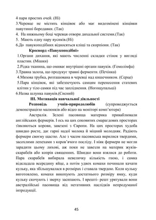 45
4 пари простих очей. (Ні)
3.Черевце не містить кінцівок або має видозмінені кінцівки
павутинні бородавки. (Так)
4. На нижньому боці черевця отвори дихальної системи.(Так)
5. Мають одну пару вусиків.(Ні)
6.До павукоподібних відносяться кліщі та скорпіони. (Так)
Кросворд «Павукоподібні»
1.Органи дихання, які мають численні складки стінок у вигляді
пластин. (Мішки)
2.Рідка тканина, що омиває внутрішні органи павуків. (Гемолімфа)
3.Травна залоза, що продукує травні ферменти. (Печінка)
4.Мязова трубка, розташована в черевці над кишечником. (Серце)
5.Пара кінцівок, які забезпечують самцям перенесення статевих
клітин у тіло самки під час запліднення. (Ногощупальці)
6.Назва шлунка павуків.(Сисний)
ІІІ. Мотивація навчальної діяльності
Розповідь учнів-природолюбів (супроводжується
демонстрацією малюнків або відео на моніторі комп’ютера)
Австралія. Зелені пасовища материка приваблювали
англійських фермерів. І ось на цих соковитих смарагдових просторах
з'являються корови, завезені з Європи. На цих просторах худоба
швидко росте, дає гарні надої молока й міцний молодняк. Радіють
фермери своєму щастю. Але з часом пасовиська вкрилися твердими,
засохлими лепехами з коров’ячого посліду. І ніяк фермери не могли
зарадити цьому лихові, аж поки не завезли на материк жуків-
скарабеїв або копрів священних. Швидко вони взялися до роботи.
Пара скарабеїв вибирала невеличку кількість гною, і самка
відкладала всередину яйце, а потім удвох комахи починали качати
кульку, яка збільшувалася в розмірах і ставала твердою. Коли кульку
виготовлено, комахи викопують достатнього розміру ямку, куди
кульку скочують і зверху засипають. І врешті- решт урятували вони
австралійські пасовища від негативних наслідків непродуманої
інтродукції.
 