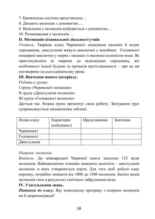 58
7. Кровоносна система представлена…
8. Дихають молюски з допомогою….
9. Виділення у молюсків відбувається з допомогою…
10. Розмноження у молюсків….
ІІ. Мотивація пізнавальної діяльності учнів
Учитель. Тварини класу Черевоногі опанували наземне й водне
середовище, двостулкові живуть виключно у водоймах. Головоногі
поширені виключно у морях і океанах із високою солоністю води. Як
пристосувалися ці тварини до відповідних середовищ, які
особливості їхньої будови та процесів життєдіяльності – про це ми
поговоримо на сьогоднішньому уроці.
ІІІ. Вивчення нового матеріалу.
Робота в групах.
І група «Черевоногі молюски»
ІІ група «Двостулкові молюски»
ІІІ група «Головоногі молюски»
Дається час. Кожна група презентує свою роботу. Звітування груп
супроводжується заповненням таблиці:
Назва класу Характерні
особливості
Представники Значення
Черевоногі
Головоногі
Двостулкові
Охорона молюсків.
Вчитель. До міжнародної Червоної книги занесено 123 види
молюсків. Найшвидшими темпами зникають каліотіси – двостулкові
молюски, в яких утворюються перли. Для того щоб добути одну
перлину, потрібно знищити від 1000 до 1500 молюсків. Багато видів
молюсків гине в результаті хімічного забруднення води.
ІV. Узагальнення знань.
Питання до класу. Яку комплексну програму з охорони молюсків
ви б запропонували?
 