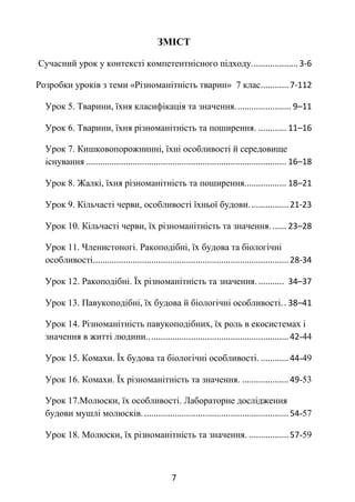 7
ЗМІСТ
Сучасний урок у контексті компетентнісного підходу....................3-6
Розробки уроків з теми «Різноманітність тварин» 7 клас............7-112
Урок 5. Тварини, їхня класифікація та значення........................ 9–11
Урок 6. Тварини, їхня різноманітність та поширення. ............ 11–16
Урок 7. Кишковопорожнинні, їхні особливості й середовище
існування ...................................................................................... 16–18
Урок 8. Жалкі, їхня різноманітність та поширення.................. 18–21
Урок 9. Кільчасті черви, особливості їхньої будови.................21-23
Урок 10. Кільчасті черви, їх різноманітність та значення....... 23–28
Урок 11. Членистоногі. Ракоподібні, їх будова та біологічні
особливості....................................................................................28-34
Урок 12. Ракоподібні. Їх різноманітність та значення. ........... 34–37
Урок 13. Павукоподібні, їх будова й біологічні особливості.. 38–41
Урок 14. Різноманітність павукоподібних, їх роль в екосистемах і
значення в житті людини.............................................................42-44
Урок 15. Комахи. Їх будова та біологічні особливості. ............44-49
Урок 16. Комахи. Їх різноманітність та значення. ....................49-53
Урок 17.Молюски, їх особливості. Лабораторне дослідження
будови мушлі молюсків. ..............................................................54-57
Урок 18. Молюски, їх різноманітність та значення. .................57-59
 