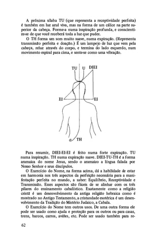 A proxtma sílaba TU (que representa a receptividade perfeita)
é também em luz azul viva, mas na forma de um cálice na parte su­
perior da cabeça. Forme-a numa inspiração profunda, e conscienti­
ze-se de que você receberá toda a luz que puder.
O TH forma um som muito suave, numa expiração. (Representa
transmissão perfeita e doação.) É um lampejo de luz que vem pela
cabeça, reluz através do corpo, e termina do lado esquerdo, num
movimento espiral para cima, e sente-se como uma vibração.
TU U DIEI
Para resumir, DIEI-EI-EI é feito numa forte expiração. TU
numa inspiração. TH numa expiração suave. DIEI-TU-TH é a forma
aramaica do nome Jesus, sendo o aramaico a língua falada por
Nosso Senhor e seus discípulos.
O Exercício do Nome, na forma acima, dá a habilidade de estar
em harmonia nos três aspectos da perfeição necessária para a mani­
festação perfeita no mundo, a saber: Equilíbrio, Receptividade e
Transmissão. Esses aspectos são fáceis de se alinhar com os três
pilares do ensinamento cabalístico. Exatamente como a religião
cristã é um desenvolvimento da antiga religião hebraica como é
mostrado no Antigo Testamento, a cristandade esotérica é um desen­
volvimento da Tradição do Mistério Judaico, a Cabala.
O Exercício do Nome tem outros usos. De uma outra forma ele
pode ser usado como ajuda e proteção para os outros ou para casas,
trens, barcos, carros, aviões, etc. Pode ser usado também para re-
62
 
