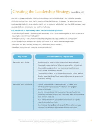 Creating the Leadership Strategy (co nt i n u e d)
into electric power. Customer satisfaction and low-priced raw materials are not complete business
strategies; instead, they drive the formulation of detailed business strategies. The restaurant owner
must develop strategies for producing high levels of customer satisfaction, and the utility company must
develop strategies for securing low-cost raw materials.

Key drivers can be identified by asking a few fundamental questions:
• Is this an organizational capability that is absolutely vital? Could something else be more essential in
  causing the vision/mission to happen?
• Defined relatively, what is most important to competitive success and mission completion?
• Is this something that the organization is positioned to do better than its competitors?
• Will doing this well translate directly into continued or future success?
• Would not doing this well cause the organization to fail?




         Key Driver                                            Leadership Strategy Implications


  Becoming More Global                        • Requirement for greater cultural sensitivity among leaders
                                              • Enhanced representation of different geographies at top levels
                                              • Enhanced language skills in key leadership roles to enable
                                                cross-cultural relationship building
                                              • Enhanced importance of foreign assignments for future leaders
                                              • Greater understanding of local laws and business arrangements
                                                in strategy making


  Becoming More Innovative                    • Greater interdependence among leaders to create more
                                                effective collaboration across functions in bringing new
                                                products to market
                                              • Need to increase leadership involvement across functions in
                                                gathering consumer insights and translating these into profitable
                                                ideas for new products
                                              • Must anticipate capital, space, talent implications of rapidly
                                                expanding product portfolio
                                              • Need cultural change to create a spirit of innovation versus a
                                                culture of risk aversion at top levels of the organization




         © 2009 Center for Creative Leadership. ALL RIGHTS RESERVED. The information contained in this document is proprietary
            and confidential intellectual property of the Center for Creative Leadership. Copying or redistribution for commercial
                                                                                                                                     10
                                       purposes of any material or designelements is strictly prohibited
 