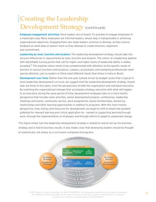 Creating the Leadership
 Development Strategy (co nt i n u e d )
• Employee engagement activities: Once leaders are on board, it’s possible to engage employees in
  a meaningful way. Many employees are informal leaders, whose help is indispensable in achieving
  organizational objectives. Engaging them also helps leaders continue to develop, as they receive
  feedback on what does or doesn’t work as they attempt to create direction, alignment
  and commitment.
• Leadership by level, function and location: The leadership development strategy should take into
  account differences in requirements by level, function and location. The notion of a leadership pipeline
  with identifiable turning points that call for higher and higher levels of leadership ability is widely
  accepted.5 The pipeline notion needs to be complemented with attention to the specific needs of
  learners in various functions and locations. Lawyers, accountants and marketing professionals need
  special attention, just as leaders in China need different inputs than those in India or Brazil.
• Development over time: Rather than the one-year outlook driven by budget cycles that is typical in
  most leadership development curricula, we suggest that the leadership development strategy should
  look out three to five years, from the perspectives of both the organization and individual executive.
  By matching the organizational changes that accompany strategy execution with what will happen
  to an executive during the same period of time, development strategies take on a more holistic
  perspective that includes work activities, action development projects, conferences, leadership
  meetings and events, community service, work assignments, board memberships, mentoring
  relationships and other learning opportunities in addition to programs. With this more holistic
  perspective, time, energy and resources for development can begin to shift to where the greatest
  potential for relevant learning and critical application lie – namely to supporting learning through
  work, through the implementation of strategies and through efforts to adapt to unplanned change.

This figure shows how the leadership development strategy is related to and driven by the business
strategy and is tied to business results. It also makes clear that developing leaders should be thought
of systemically, not simply as a curriculum composed of programs.




         © 2009 Center for Creative Leadership. ALL RIGHTS RESERVED. The information contained in this document is proprietary
            and confidential intellectual property of the Center for Creative Leadership. Copying or redistribution for commercial
                                                                                                                                     22
                                       purposes of any material or designelements is strictly prohibited
 