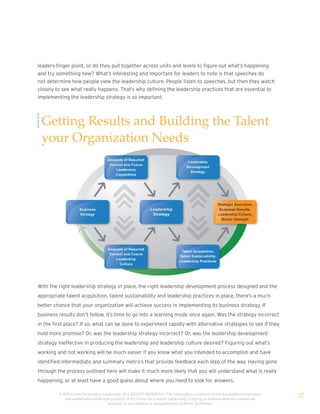 leaders finger point, or do they pull together across units and levels to figure out what’s happening
and try something new? What’s interesting and important for leaders to note is that speeches do
not determine how people view the leadership culture. People listen to speeches, but then they watch
closely to see what really happens. That’s why defining the leadership practices that are essential to
implementing the leadership strategy is so important.




 Getting Results and Building the Talent
 your Organization Needs




With the right leadership strategy in place, the right leadership development process designed and the
appropriate talent acquisition, talent sustainability and leadership practices in place, there’s a much
better chance that your organization will achieve success in implementing its business strategy. If
business results don’t follow, it’s time to go into a learning mode once again. Was the strategy incorrect
in the first place? If so, what can be done to experiment rapidly with alternative strategies to see if they
hold more promise? Or, was the leadership strategy incorrect? Or, was the leadership development
strategy ineffective in producing the leadership and leadership culture desired? Figuring out what’s
working and not working will be much easier if you know what you intended to accomplish and have
identified intermediate and summary metrics that provide feedback each step of the way. Having gone
through the process outlined here will make it much more likely that you will understand what is really
happening, or at least have a good guess about where you need to look for answers.

         © 2009 Center for Creative Leadership. ALL RIGHTS RESERVED. T he information contained in this document is proprietary
            and confidential intellectual property of the Center for Creative Leadership. Copying or redistribution for commercial
                                                                                                                                     27
                                       purposes of any material or designelements is strictly prohibited
 