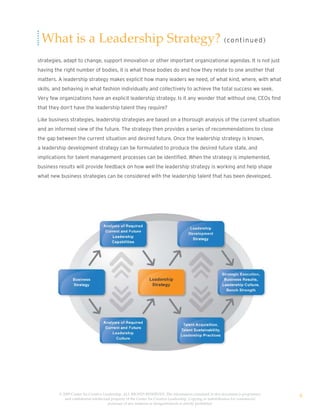 What is a Leadership Strategy? (co nt i n u e d )
strategies, adapt to change, support innovation or other important organizational agendas. It is not just
having the right number of bodies, it is what those bodies do and how they relate to one another that
matters. A leadership strategy makes explicit how many leaders we need, of what kind, where, with what
skills, and behaving in what fashion individually and collectively to achieve the total success we seek.
Very few organizations have an explicit leadership strategy. Is it any wonder that without one, CEOs find
that they don’t have the leadership talent they require?

Like business strategies, leadership strategies are based on a thorough analysis of the current situation
and an informed view of the future. The strategy then provides a series of recommendations to close
the gap between the current situation and desired future. Once the leadership strategy is known,
a leadership development strategy can be formulated to produce the desired future state, and
implications for talent management processes can be identified. When the strategy is implemented,
business results will provide feedback on how well the leadership strategy is working and help shape
what new business strategies can be considered with the leadership talent that has been developed.




         © 2009 Center for Creative Leadership. ALL RIGHTS RESERVED. The information contained in this document is proprietary
            and confidential intellectual property of the Center for Creative Leadership. Copying or redistribution for commercial
                                                                                                                                     6
                                       purposes of any material or designelements is strictly prohibited
 