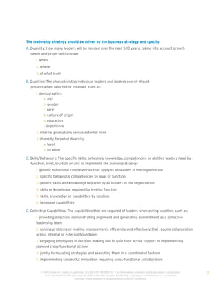 The leadership strategy should be driven by the business strategy and specify:
A. Quantity: How many leaders will be needed over the next 5-10 years, taking into account growth
   needs and projected turnover
      1. when
      2. where
      3. at what level

B. Qualities: The characteristics individual leaders and leaders overall should
   possess when selected or retained, such as:
      1. demographics
           a. age
           b. gender
           c. race
           d. culture of origin
           e. education
           f. experience
      2. internal promotions versus external hires
      3. diversity, targeted diversity
           a. level
           b. location

C. Skills/Behaviors: The specific skills, behaviors, knowledge, competencies or abilities leaders need by
   function, level, location or unit to implement the business strategy
      1. generic behavioral competencies that apply to all leaders in the organization
      2. specific behavioral competencies by level or function
      3. generic skills and knowledge required by all leaders in the organization
      4. skills or knowledge required by level or function
      5. skills, knowledge or capabilities by location
      6. language capabilities

D. Collective Capabilities: The capabilities that are required of leaders when acting together, such as:
      1. providing direction, demonstrating alignment and generating commitment as a collective
      leadership team
      2. solving problems or making improvements efficiently and effectively that require collaboration
      across internal or external boundaries
      3. engaging employees in decision making and to gain their active support in implementing
      planned cross-functional actions
      4. jointly formulating strategies and executing them in a coordinated fashion
      5. implementing successful innovation requiring cross-functional collaboration


         © 2009 Center for Creative Leadership. ALL RIGHTS RESERVED. T he information contained in this document is proprietary
            and confidential intellectual property of the Center for Creative Leadership. Copying or redistribution for commercial
                                                                                                                                     7
                                       purposes of any material or designelements is strictly prohibited
 