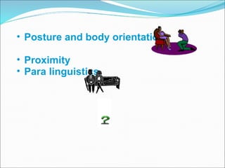 Posture and body orientation  Proximity  Para linguistics  