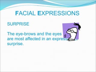 F ACIAL  E XPRESSIONS SURPRISE The eye-brows and the eyes are most affected in an expression of surprise. 