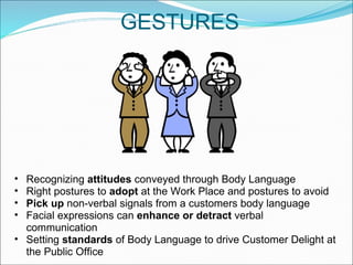 GESTURES Recognizing  attitudes  conveyed through Body Language Right postures to  adopt  at the Work Place and postures to avoid Pick up  non-verbal signals from a customers body language Facial expressions can  enhance or detract  verbal communication Setting  standards  of Body Language to drive Customer Delight at the Public Office  