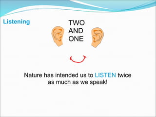 TWO AND ONE Nature has intended us to  LISTEN  twice as much as we speak! Listening 