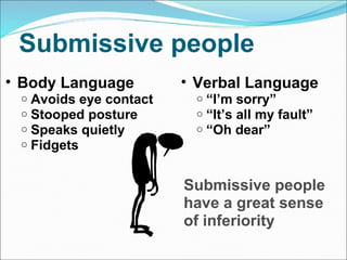 Submissive people Body Language Avoids eye contact Stooped posture Speaks quietly Fidgets Verbal Language “ I’m sorry” “ It’s all my fault” “ Oh dear” Submissive people  have a great sense of inferiority 