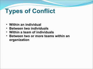 Types of Conflict Within an individual  Between two individuals Within a team of individuals Between two or more teams within an organization 