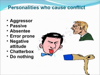 Personalities who cause conflict Aggressor Passive Absentee Error prone Negative attitude Chatterbox Do nothing 
