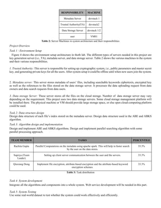 RESPONSIBILITY MACHINE
Metadata Server devstack 1
Trusted Authority(TA) devstack2
Data Storage Server devstack 1/2
user VM01
Table 2: Server Machines in system architecture and their responsibilities
Project Overview
Task 1 : Environment Setup
Figure 4 shows the environment setup architecture in thoth lab. The different types of servers needed in this project are
key generation server (i.e., TA), metadata server, and data storage server. Table 2 shows the various machines in the system
and their various responsibilities.
1. Trusted Authority: This server is responsible for setting up cryptographic system, i.e., public parameters and master secret
key, and generating private keys for all the users. After system setup it could be offline until when new users join the system.
2. Metadata server: This server stores metadata of users’ files, including searchable keywords ciphertexts, encrypted key
as well as the references to the files stored on the data storage server. It processes the data uploading request from data
owners and data search requests from data users.
3. Data storage Server: These server stores all the files on the cloud storage. Number of data storage server may vary
depending on the requirement. This project uses two data storage servers. Some cloud storage management platform will
be installed there. The physical machine or VM should provide large storage space, or else open cloud computing platform
could be used.
Task 2: Data structure design
Design data structure of each file’s index stored on the metadata server. Design data structure used in the ABE and ABKS
algorithm.
Task 3: Algorithm design and implementation
Design and implement ABE and ABKS algorithms. Design and implement parallel searching algorithm with some
parallel processing approach.
TEAM MEMBER TASKS PERCENTILE
Rachita Gupta Parallel Computations on the metadata using apache spark. This will help in faster search
by the user on the data stores.
33.3%
Supriya (Team
Leader)
Setting up client server communication between the user and the servers. 33.3%
Qiuxiang Dong Implement file encryption, attribute-based encryption and the attribute-based keyword
encryption schemes.
33.3%
Table 3: Task distribution
Task 4: System development
Integrate all the algorithms and components into a whole system. Web service development will be needed in this part.
Task 5: System Testing
Use some real-world dataset to test whether the system could work effectively and efficiently.
 