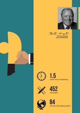 452new projects
84
1.5million hours of engineering
countries with ongoing projects
Roberto Carpaneto
CEO, D’APPOLONIA
 
